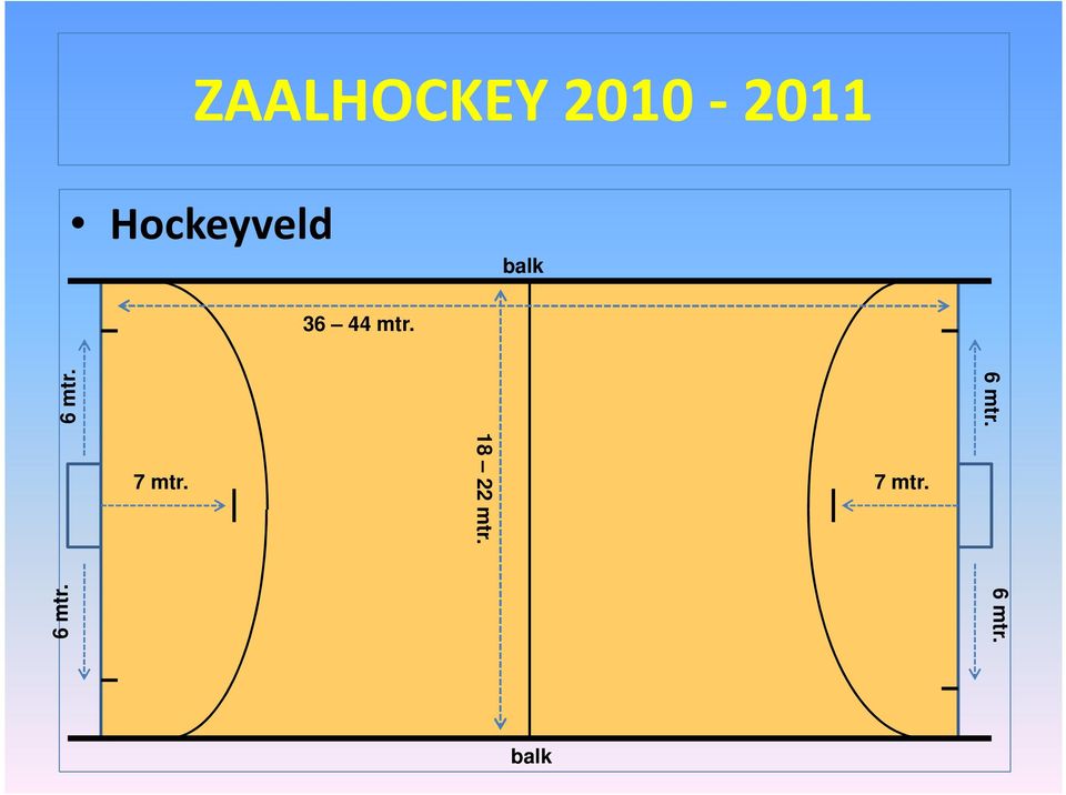 Hockeyveld balk 36 44 mtr.