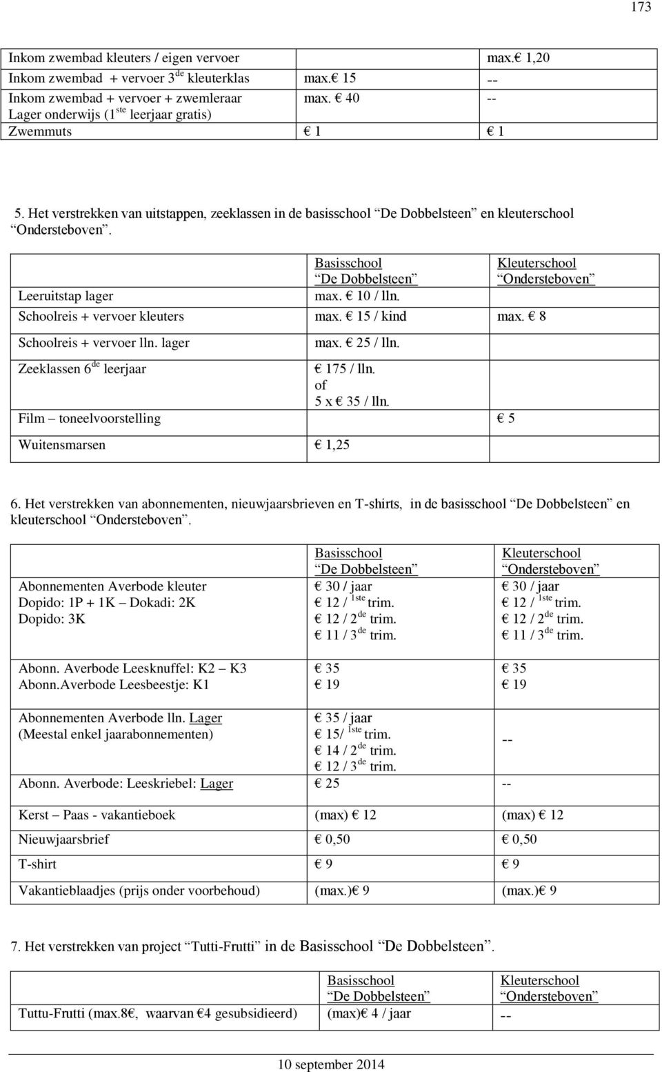 Basisschool De Dobbelsteen Kleuterschool Ondersteboven Leeruitstap lager max. 10 / lln. Schoolreis + vervoer kleuters max. 15 / kind max. 8 Schoolreis + vervoer lln. lager max. 25 / lln.