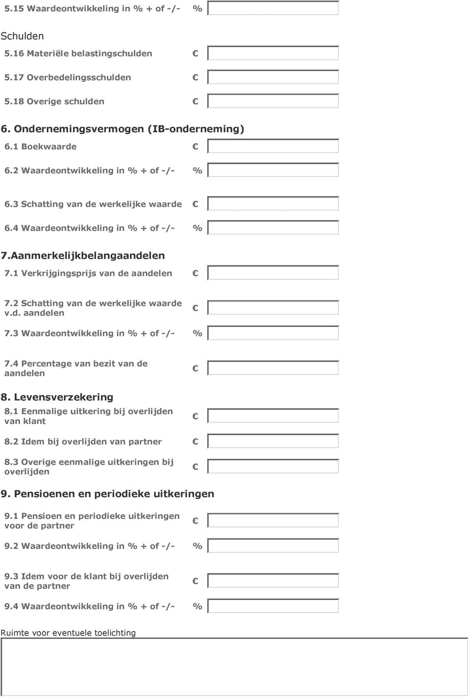 2 Schatting van de werkelijke waarde v.d. aandelen 7.3 Waardeontwikkeling in % + of -/- % 7.4 Percentage van bezit van de aandelen 8. Levensverzekering 8.