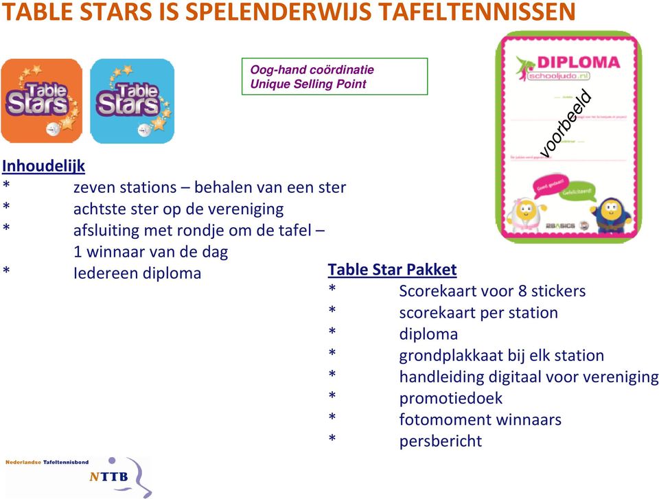 Selling Point voorbeeld Table Star Pakket * Scorekaart voor 8 stickers * scorekaart per station * diploma *