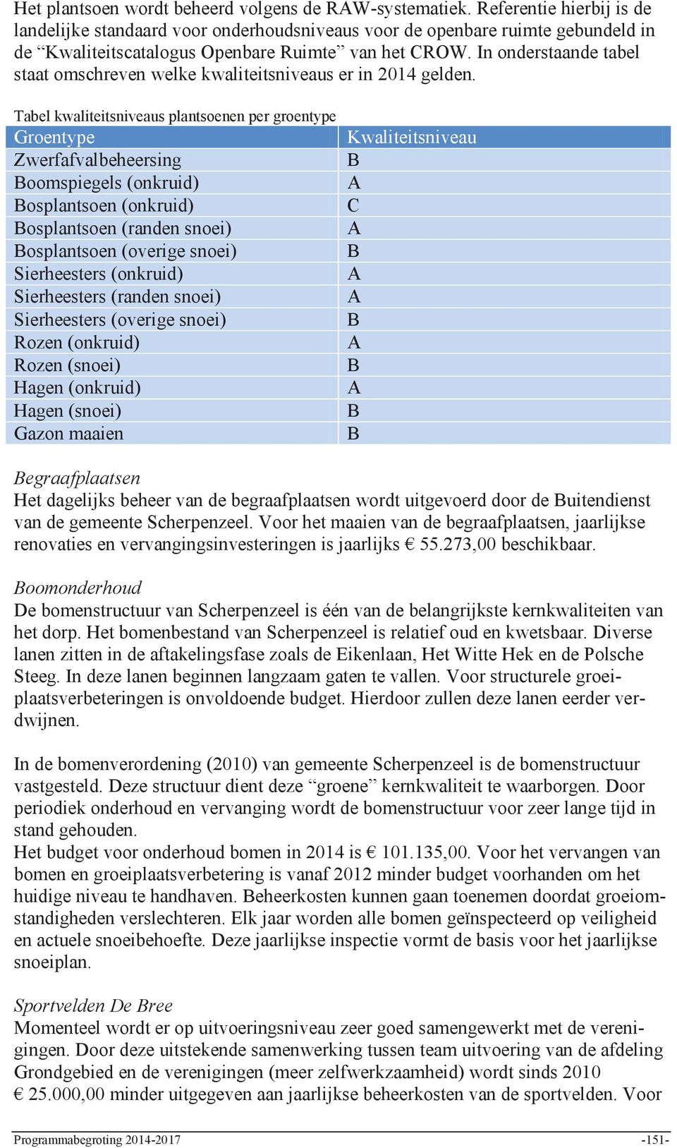 In onderstaande tabel staat omschreven welke kwaliteitsniveaus er in 2014 gelden.