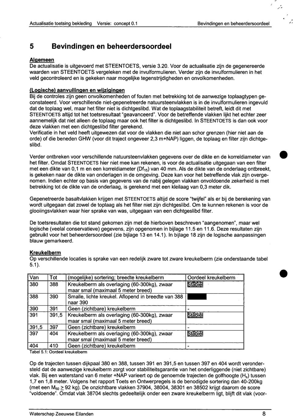 Verder zijn de invulformulieren in het veld gecontroleerd en is gekeken naar mogelijke tegenstrijdigheden en onvolkomenheden.