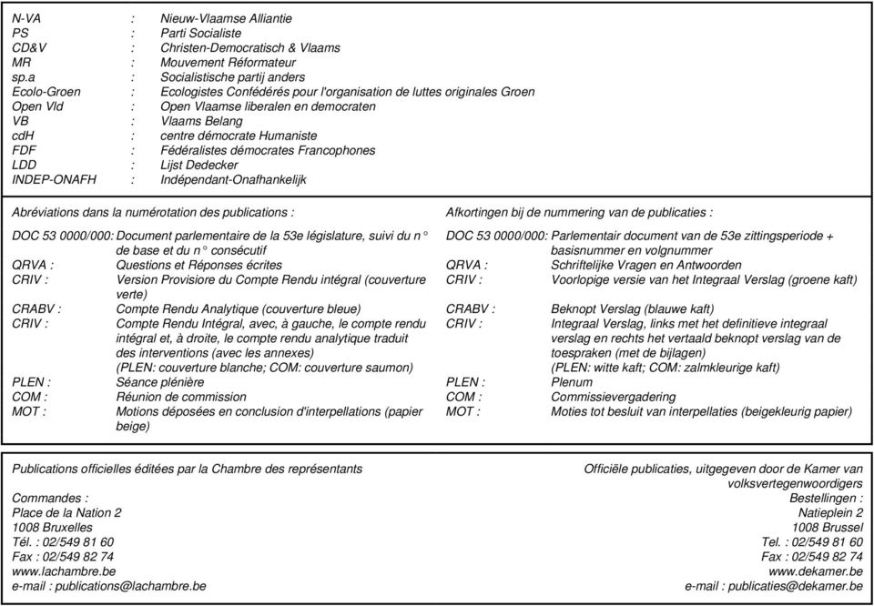 démocrate Humaniste FDF : Fédéralistes démocrates Francophones LDD : Lijst Dedecker INDEP-ONAFH : Indépendant-Onafhankelijk Abréviations dans la numérotation des publications : Afkortingen bij de