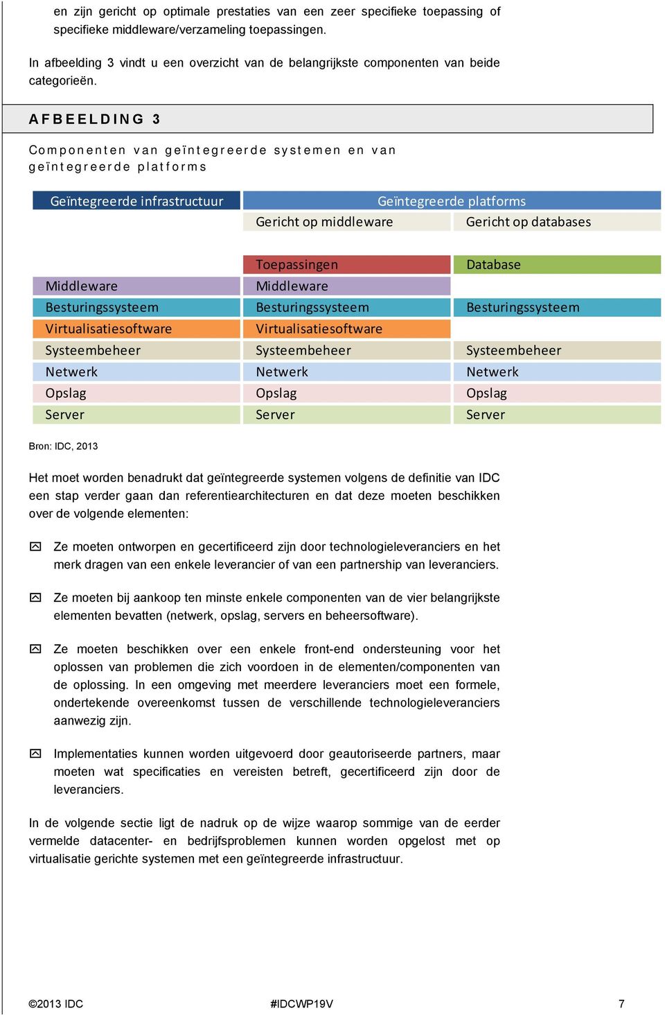 A F B E E L D I N G 3 C o m p o n e n t e n v a n g e ï n t e g r e e r d e s y s t e m e n e n v a n g e ï n t e g r e e r d e p l a t f o r m s Geïntegreerde infrastructuur Geïntegreerde platforms