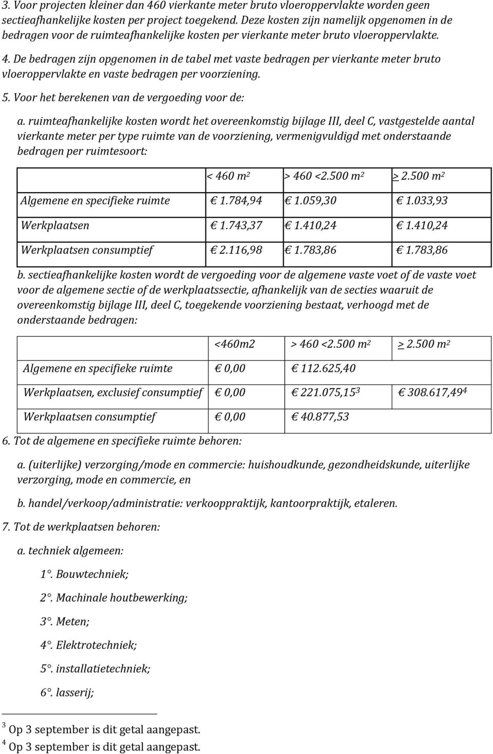 De bedragen zijn opgenomen in de tabel met vaste bedragen per vierkante meter bruto vloeroppervlakte en vaste bedragen per voorziening. 5. Voor het berekenen van de vergoeding voor de: a.