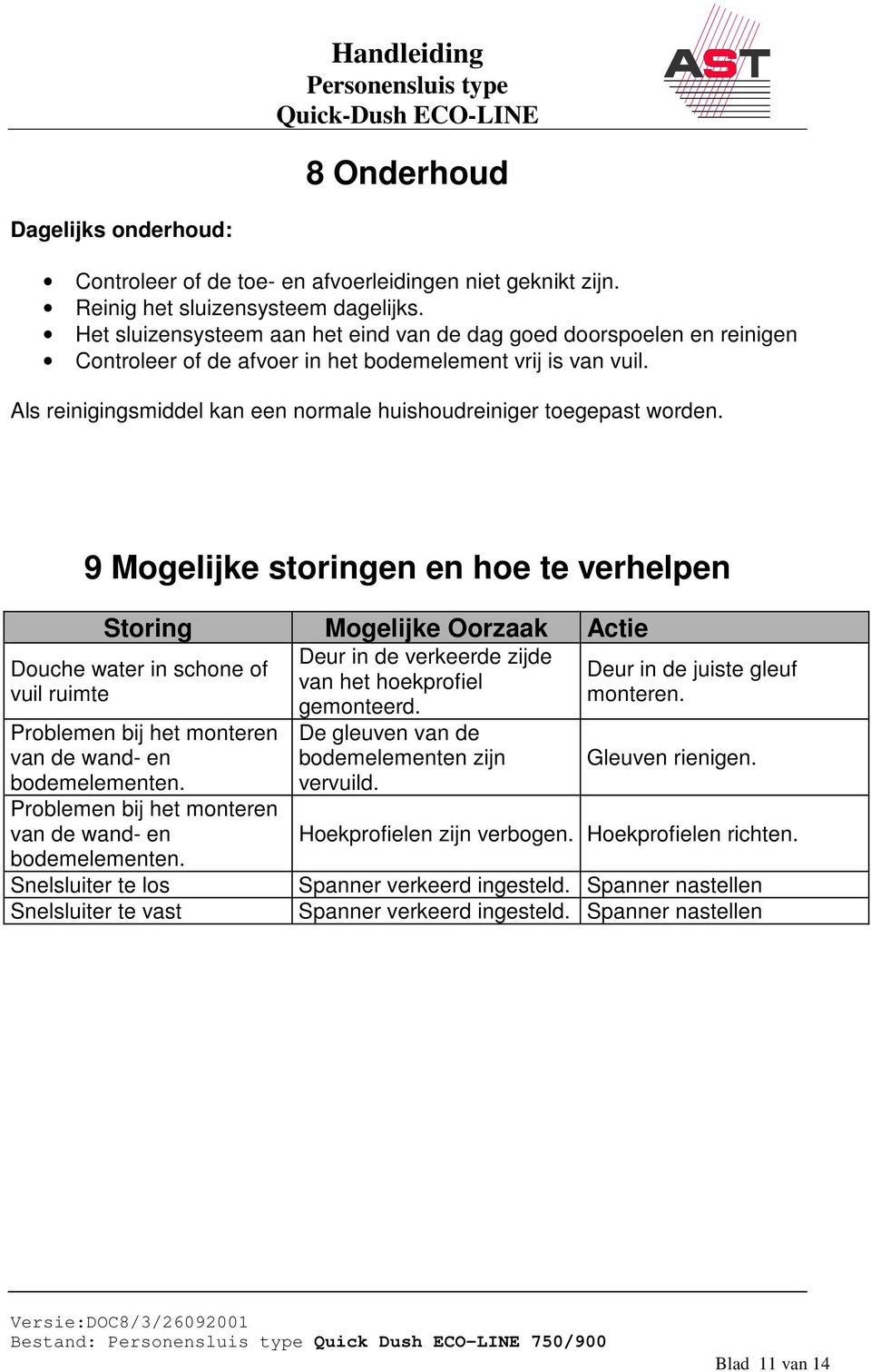 Als reinigingsmiddel kan een normale huishoudreiniger toegepast worden.