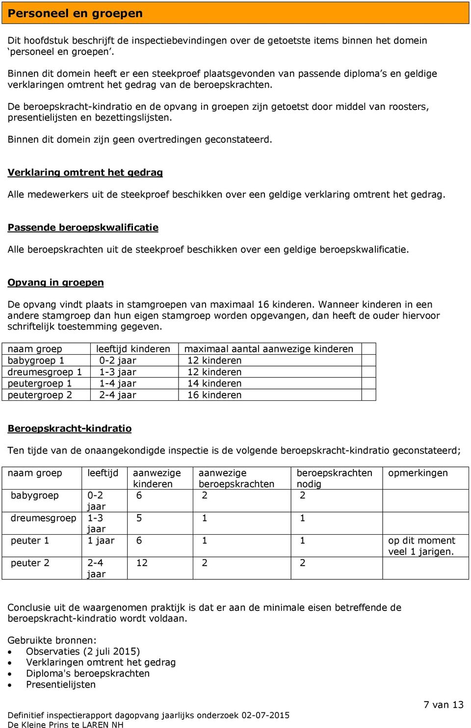 De beroepskracht-kindratio en de opvang in groepen zijn getoetst door middel van roosters, presentielijsten en bezettingslijsten. Binnen dit domein zijn geen overtredingen geconstateerd.