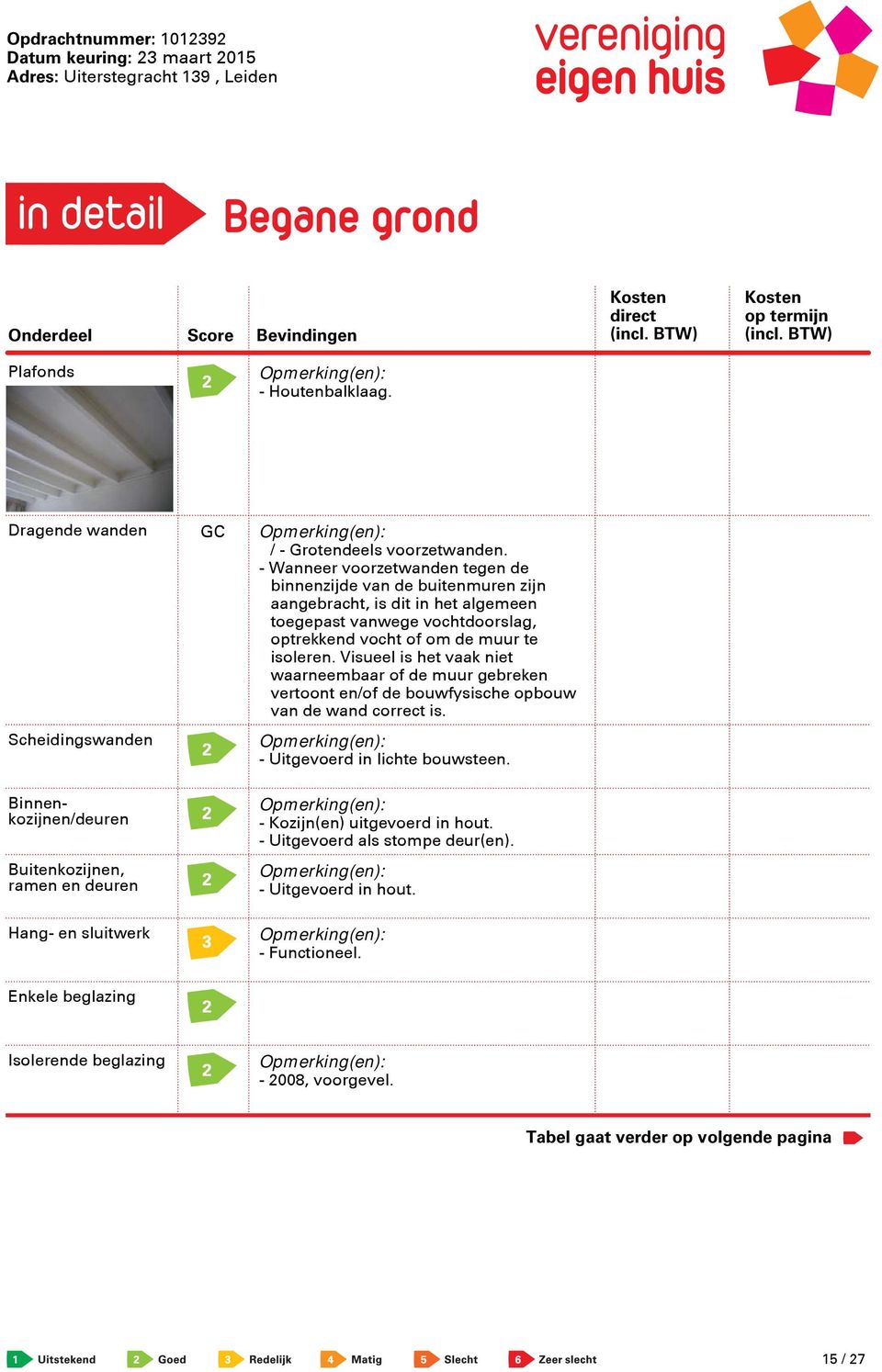 - Wanneer voorzetwanden tegen de binnenzijde van de buitenmuren zijn aangebracht, is dit in het algemeen toegepast vanwege vochtdoorslag, optrekkend vocht of om de muur te isoleren.