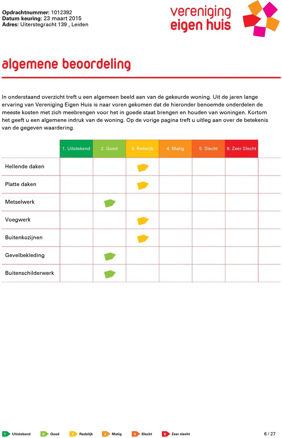 brengen en houden van woningen. Kortom het geeft u een algemene indruk van de woning. Op de vorige pagina treft u uitleg aan over de betekenis van de gegeven waardering. 1.