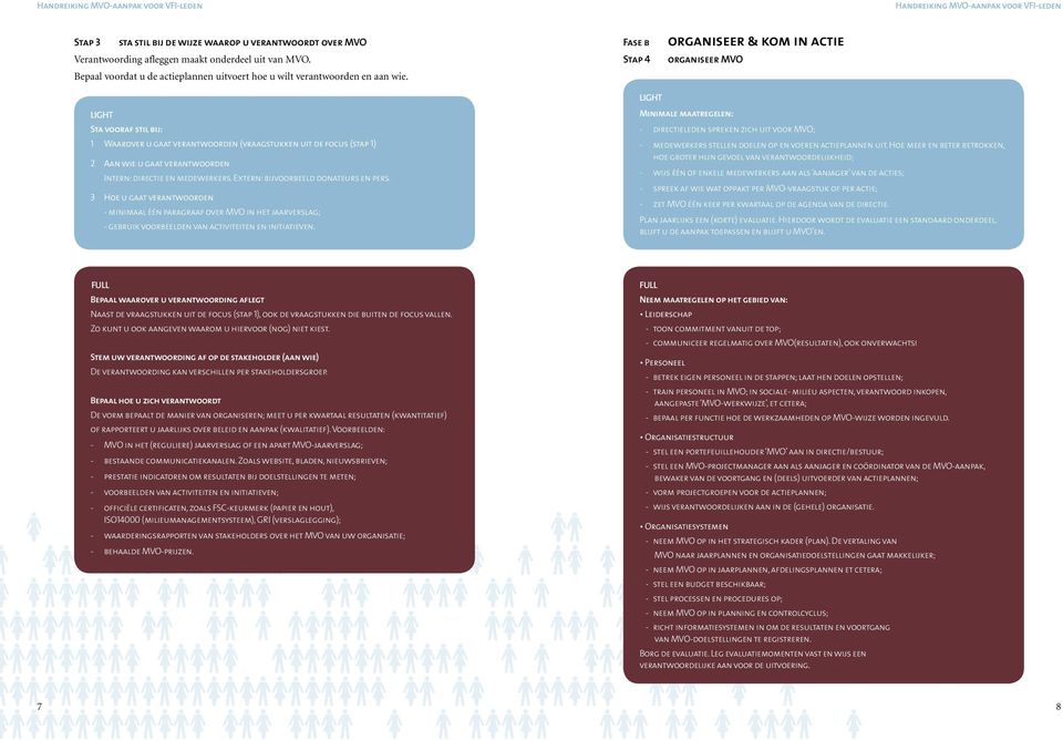 medewerkers. Extern: bijvoorbeeld donateurs en pers. 3 Hoe u gaat verantwoorden - minimaal één paragraaf over MVO in het jaarverslag; - gebruik voorbeelden van activiteiten en initiatieven.