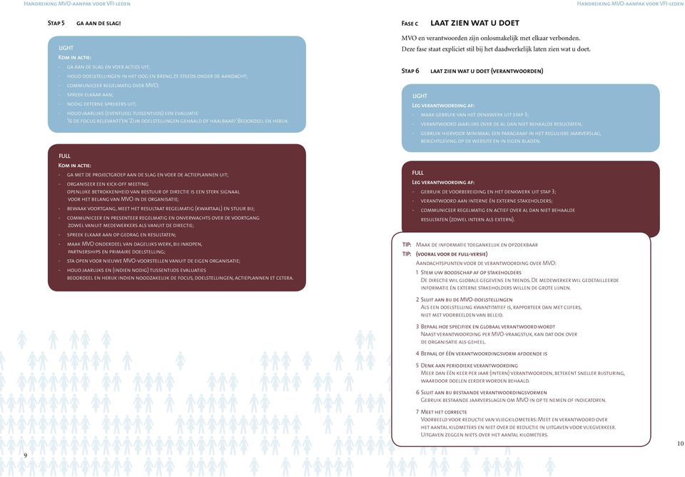 elkaar aan; - nodig externe sprekers uit; - houd jaarlijks (eventueel tussentijds) een evaluatie Is de focus relevant? en Zijn doelstellingen gehaald of haalbaar? Beoordeel en herijk.