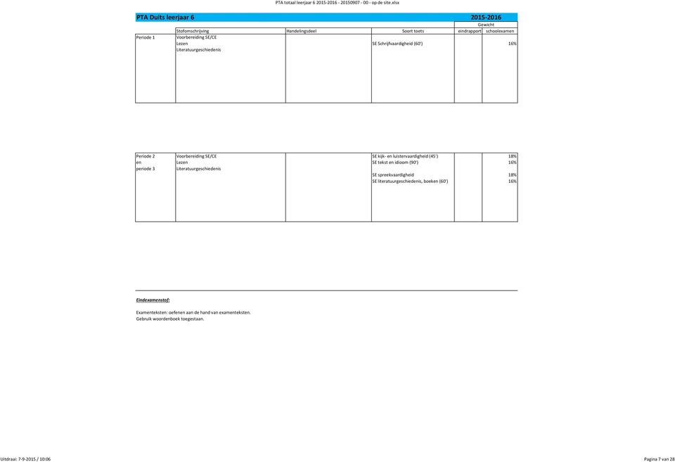 en luistervaardigheid (45') 18% en Lezen SE tekst en idioom (90') 16% periode 3 Literatuurgeschiedenis SE spreekvaardigheid