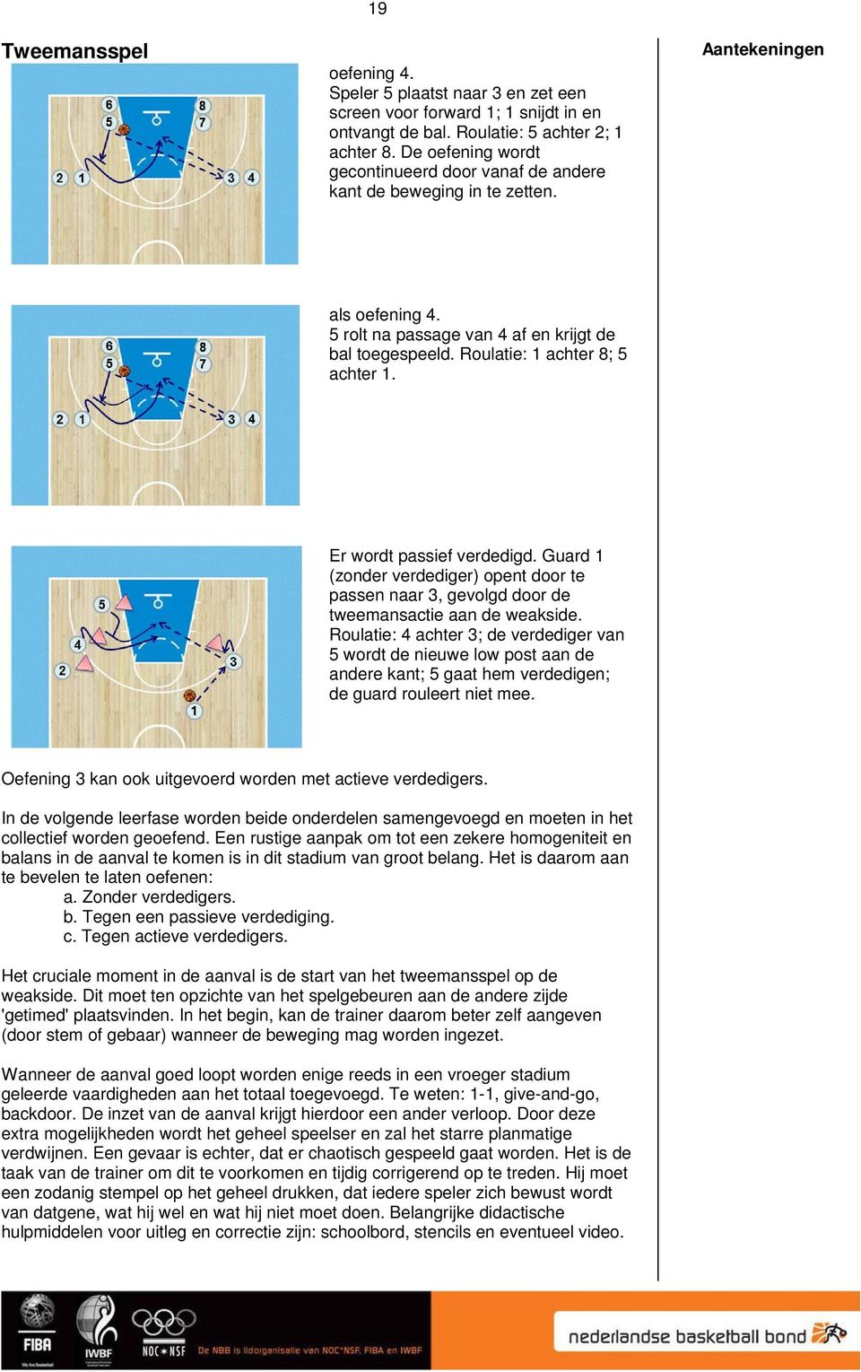 Er wordt passief verdedigd. Guard 1 (zonder verdediger) opent door te passen naar 3, gevolgd door de tweemansactie aan de weakside.