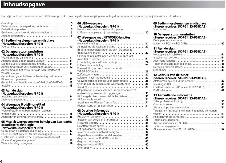 .......... 5 Afstandsbediening............................... 6 0 Bedieningselementen en displays (Netwerkaudiospeler: N-P0) Voorpaneel.