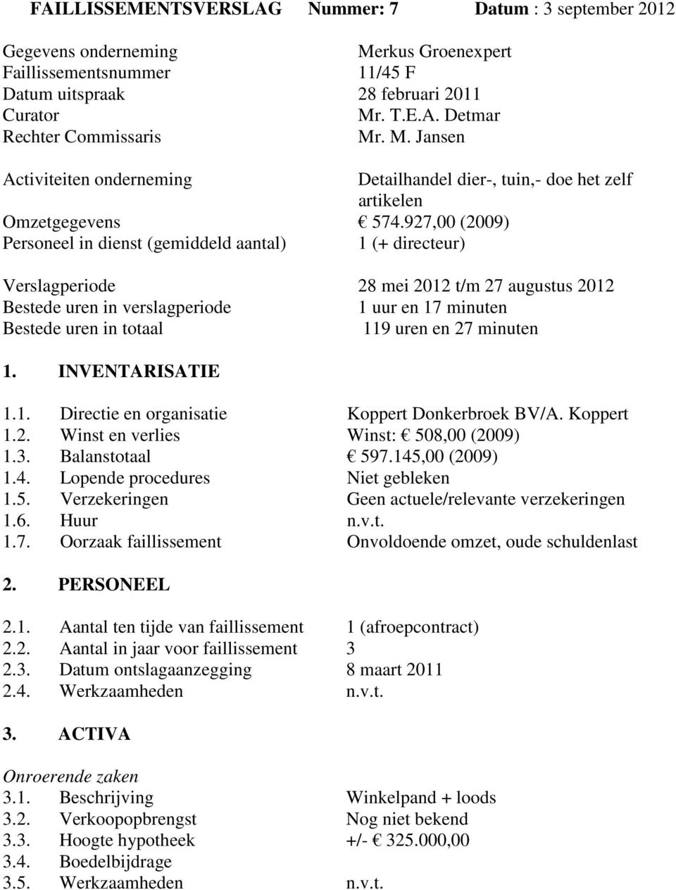 927,00 (2009) Personeel in dienst (gemiddeld aantal) 1 (+ directeur) Verslagperiode 28 mei 2012 t/m 27 augustus 2012 Bestede uren in verslagperiode 1 uur en 17 minuten Bestede uren in totaal 119 uren