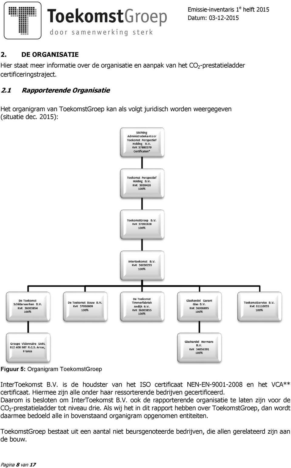 2015): Figuur 5: Organigram ToekomstGroep InterToekomst B.V. is de houdster van het ISO certificaat NEN-EN-9001-2008 en het VCA** certificaat.