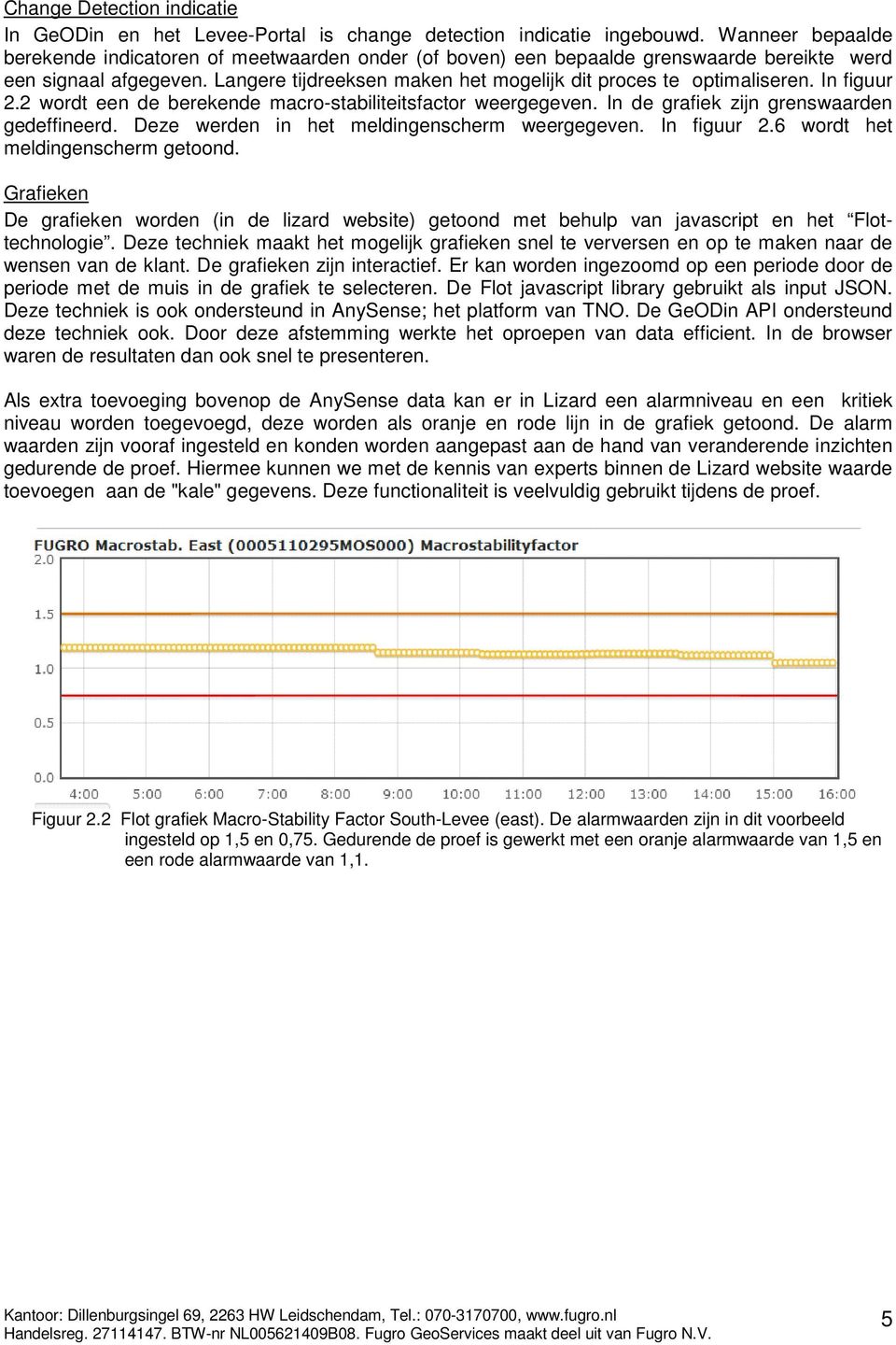 In figuur 2.2 wordt een de berekende macro-stabiliteitsfactor weergegeven. In de grafiek zijn grenswaarden gedeffineerd. Deze werden in het meldingenscherm weergegeven. In figuur 2.