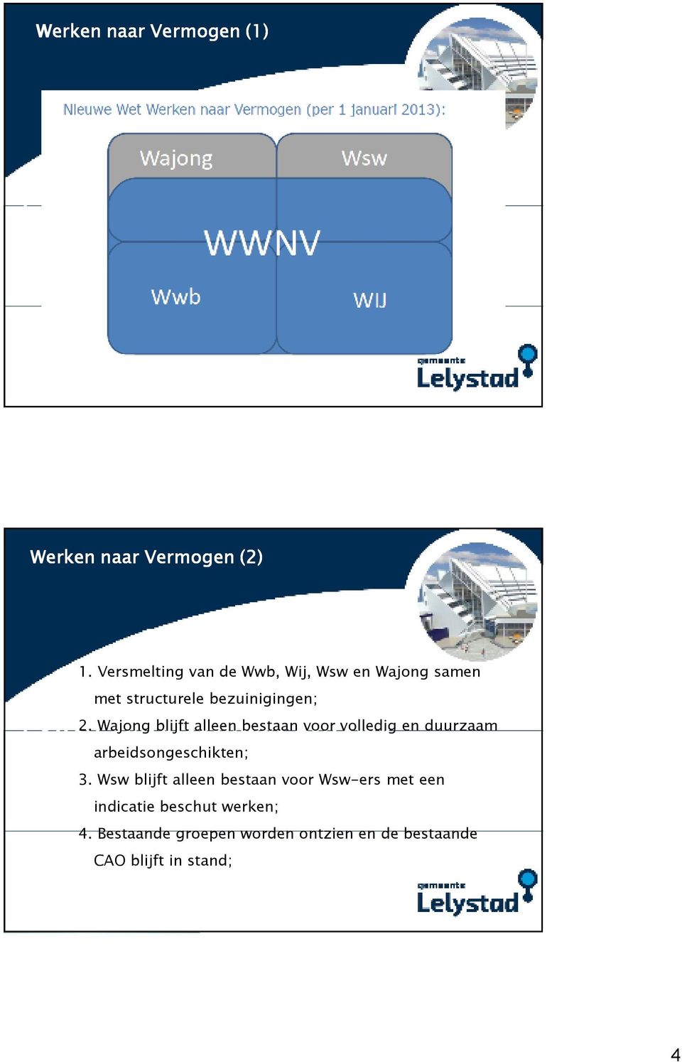 Lelystad 2. Wajong blijft alleen bestaan voor volledig en duurzaam arbeidsongeschikten; 3.