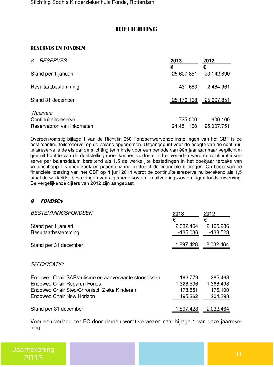 Uitgangspunt voor de hoogte van de continuïteitsreserve is de eis dat de stichting tenminste voor een periode van één jaar aan haar verplichtingen uit hoofde van de doelstelling moet kunnen voldoen.