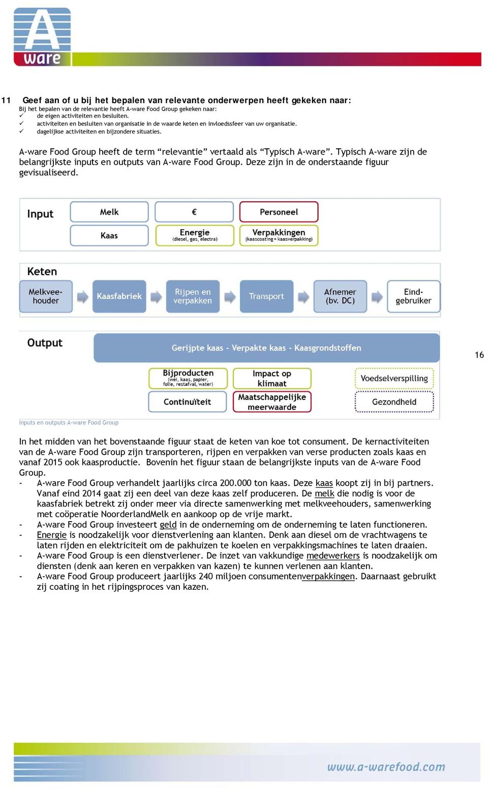 A-ware Food Group heeft de term relevantie vertaald als Typisch A-ware. Typisch A-ware zijn de belangrijkste inputs en outputs van A-ware Food Group.