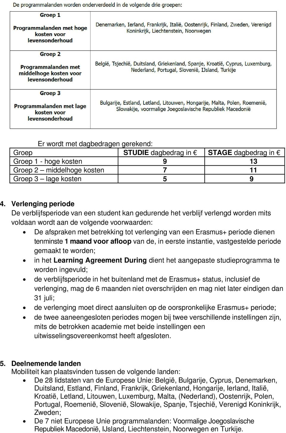 Erasmus+ periode dienen tenminste 1 maand voor afloop van de, in eerste instantie, vastgestelde periode gemaakt te worden; in het Learning Agreement During dient het aangepaste studieprogramma te