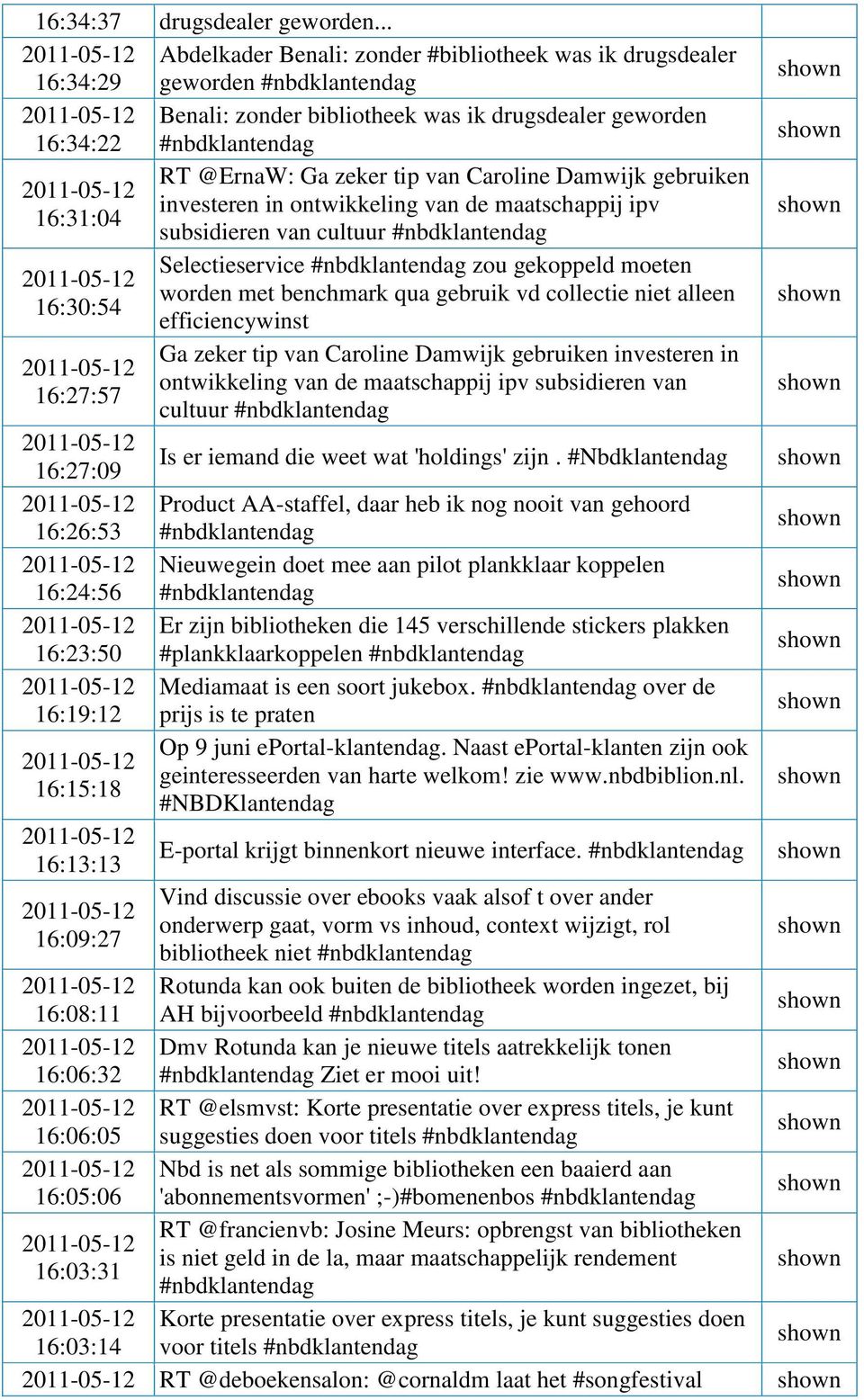 investeren in ontwikkeling van de maatschappij ipv 16:31:04 subsidieren van cultuur 16:30:54 16:27:57 16:27:09 16:26:53 16:24:56 16:23:50 16:19:12 16:15:18 16:13:13 16:09:27 16:08:11 16:06:32