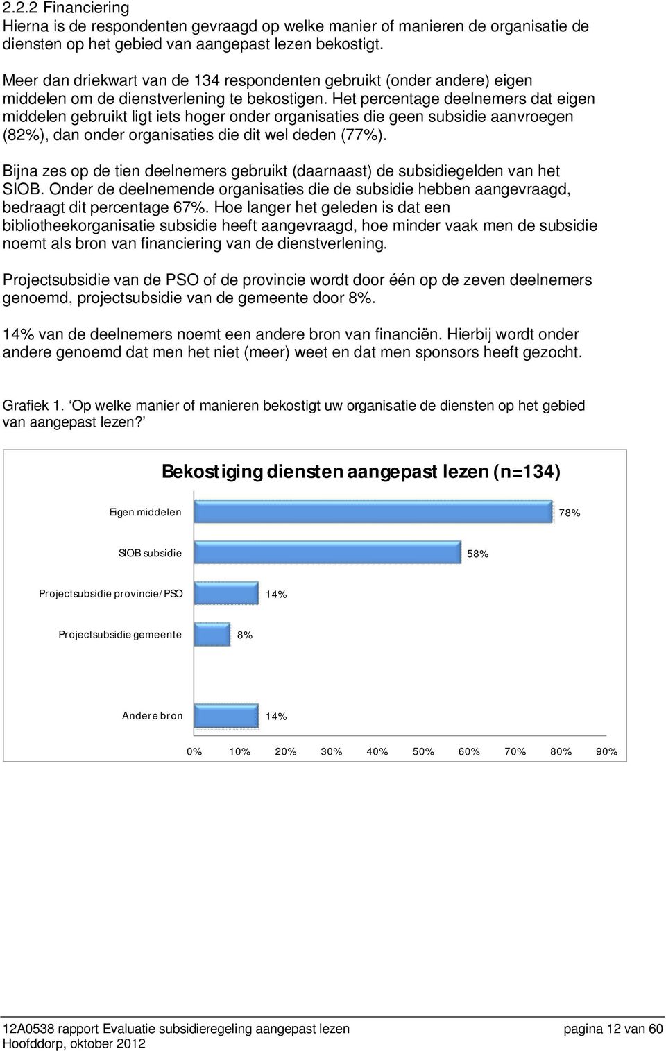 Het percentage deelnemers dat eigen middelen gebruikt ligt iets hoger onder organisaties die geen subsidie aanvroegen (82%), dan onder organisaties die dit wel deden (77%).