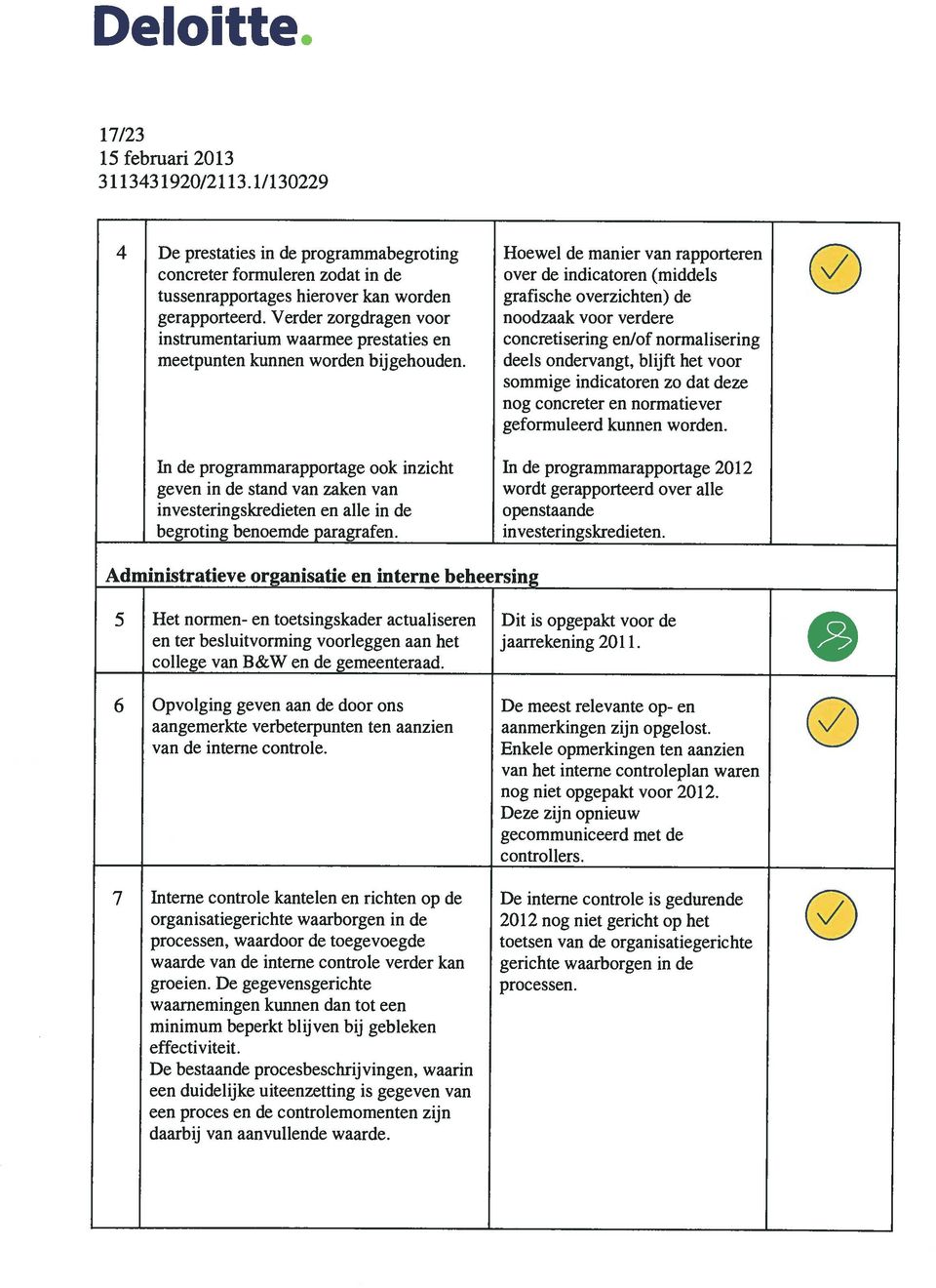 Hoewel de manier van rapporteren over de indicatoren (middels grafische overzichten) de noodzaak voor verdere concretisering en/of normalisering deels ondervangt, blijft het voor sommige indicatoren