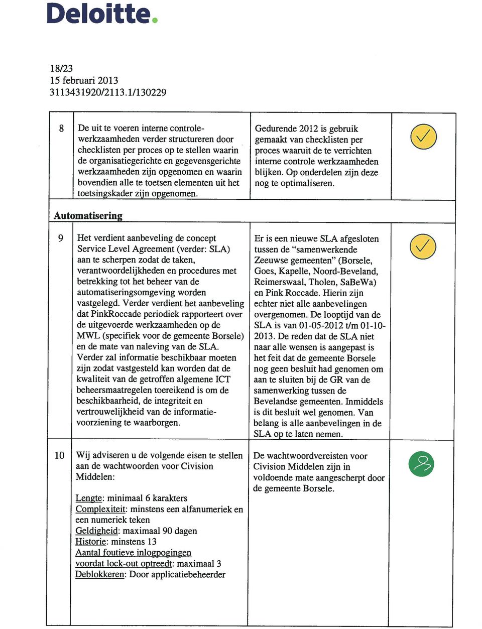 Op onderdelen zijn deze bovendien alle te toetsen elementen uit het nog te optimaliseren. toetsingskader zijn opgenomen.