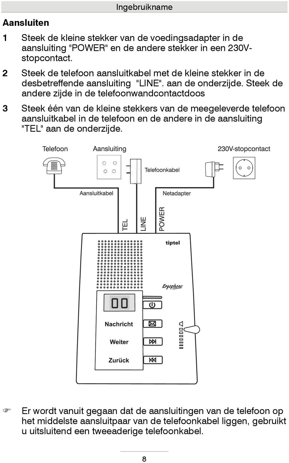 Steek de andere zijde in de telefoonwandcontactdoos 3 Steek één van de kleine stekkers van de meegeleverde telefoon aansluitkabel in de telefoon en de andere