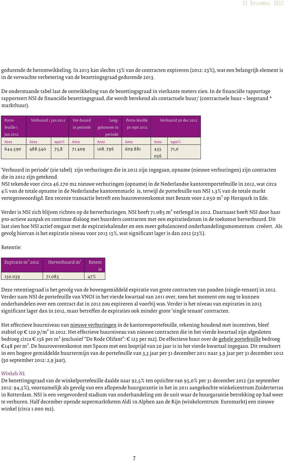 In de financiële rapportage rapporteert NSI de financiële bezettingsgraad, die wordt berekend als contactuele huur/ (contractuele huur + leegstand * markthuur).