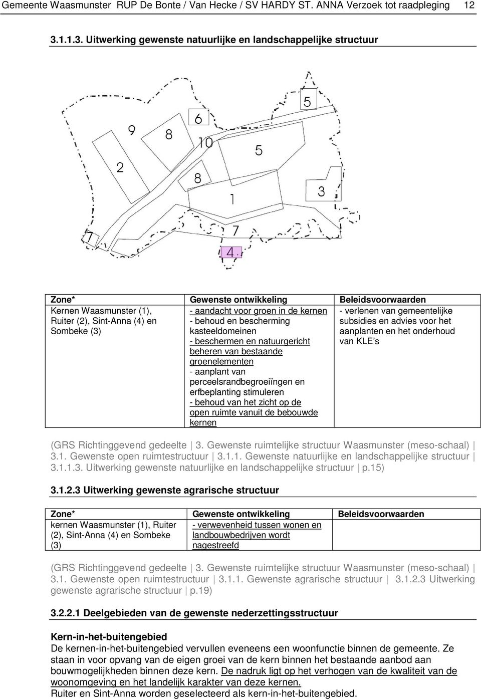 Uitwerking gewenste natuurlijke en landschappelijke structuur Zone* Gewenste ontwikkeling Beleidsvoorwaarden Kernen Waasmunster (1), Ruiter (2), Sint-Anna (4) en Sombeke (3) - aandacht voor groen in