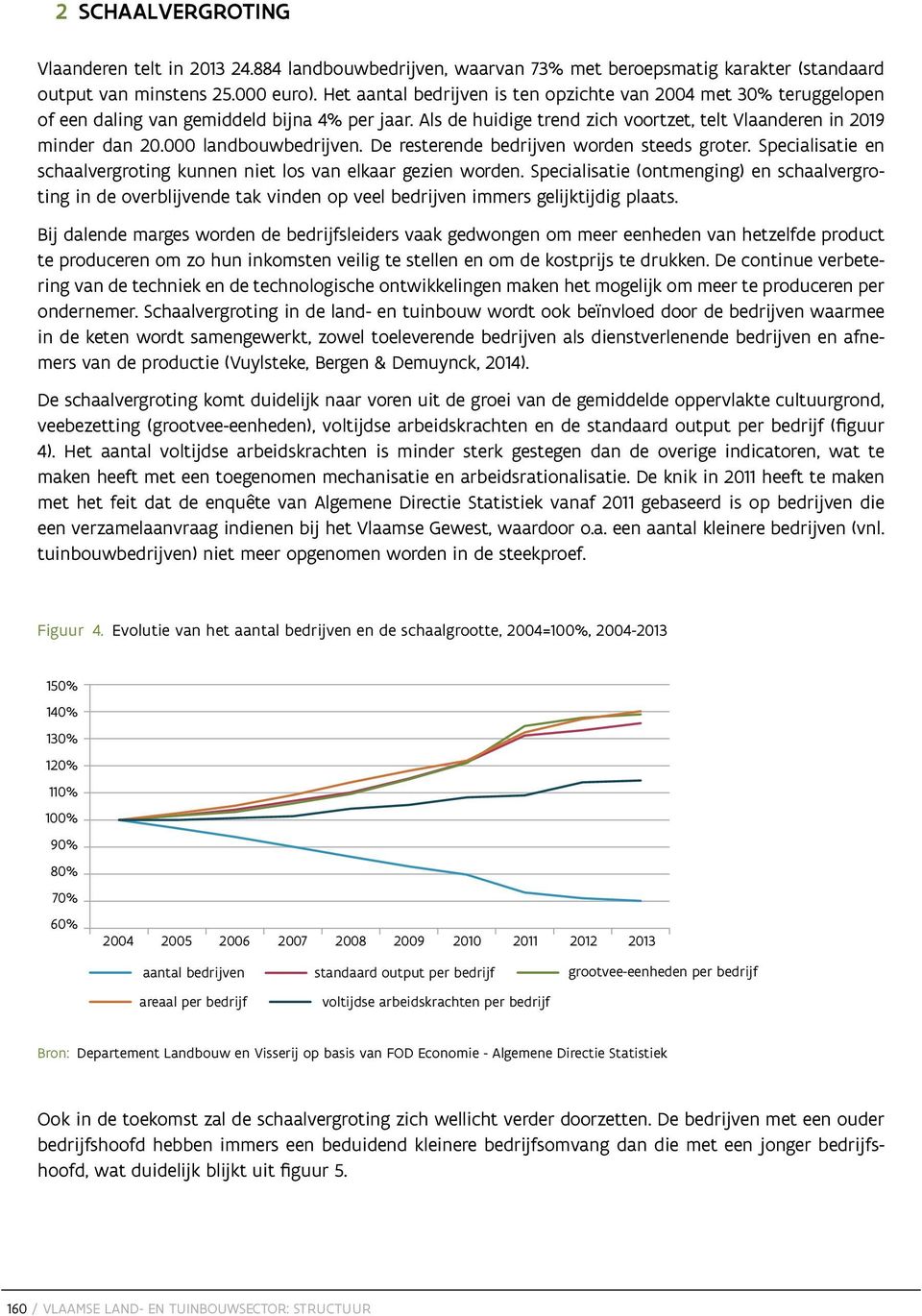 000 landbouwbedrijven. De resterende bedrijven worden steeds groter. Specialisatie en schaalvergroting kunnen niet los van elkaar gezien worden.