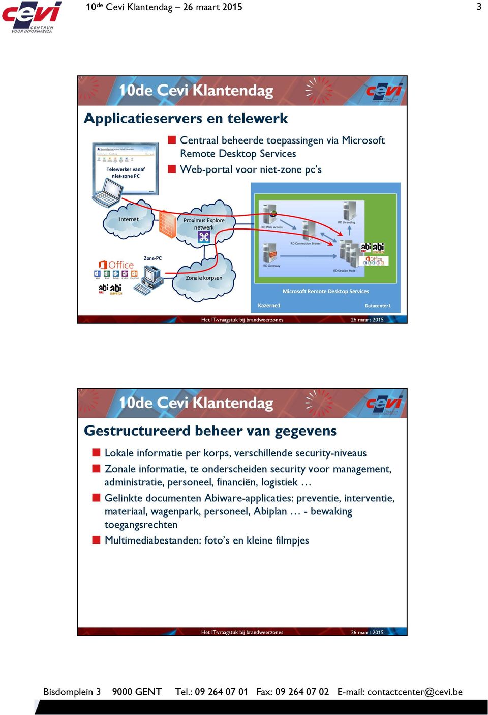 verschillende security-niveaus Zonale informatie, te onderscheiden security voor management, administratie, personeel, financiën, logistiek Gelinkte