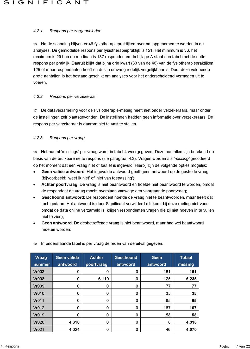 Daaruit blijkt dat bijna drie kwart (33 van de 46) van de fysiotherapiepraktijken 125 of meer respondenten heeft en dus in omvang redelijk vergelijkbaar is.