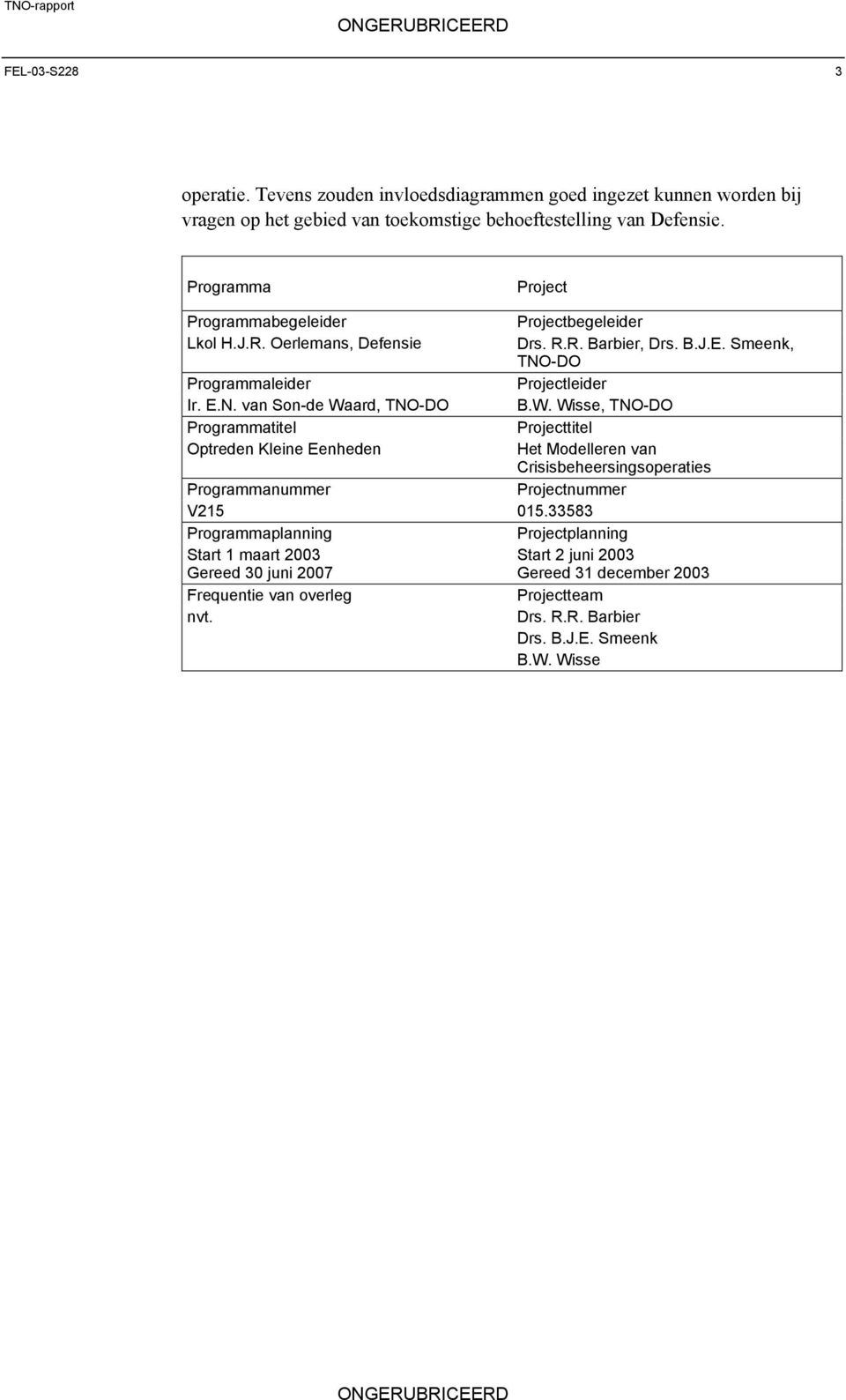 W. Wisse, TNO-DO Programmatitel Projecttitel Optreden Kleine Eenheden Het Modelleren van Crisisbeheersingsoperaties Programmanummer Projectnummer V215 015.