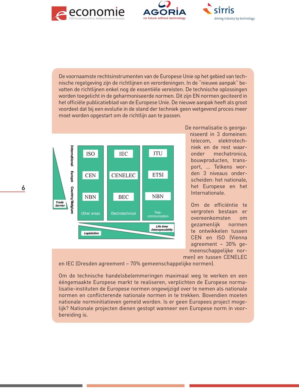 Dit zijn EN normen geciteerd in het officiële publicatieblad van de Europese Unie.