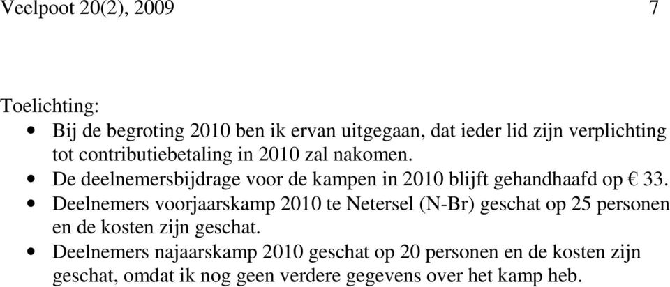 Deelnemers voorjaarskamp 2010 te Netersel (N-Br) geschat op 25 personen en de kosten zijn geschat.