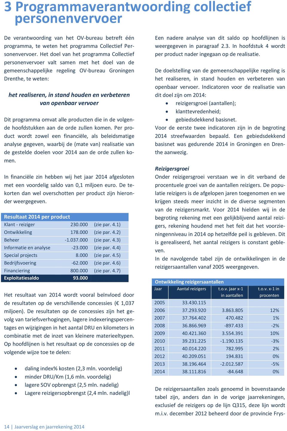 van openbaar vervoer Dit programma omvat alle producten die in de volgende hoofdstukken aan de orde zullen komen.