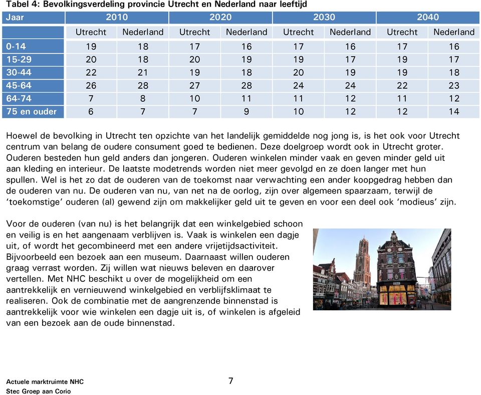 het landelijk gemiddelde nog jong is, is het ook voor Utrecht centrum van belang de oudere consument goed te bedienen. Deze doelgroep wordt ook in Utrecht groter.