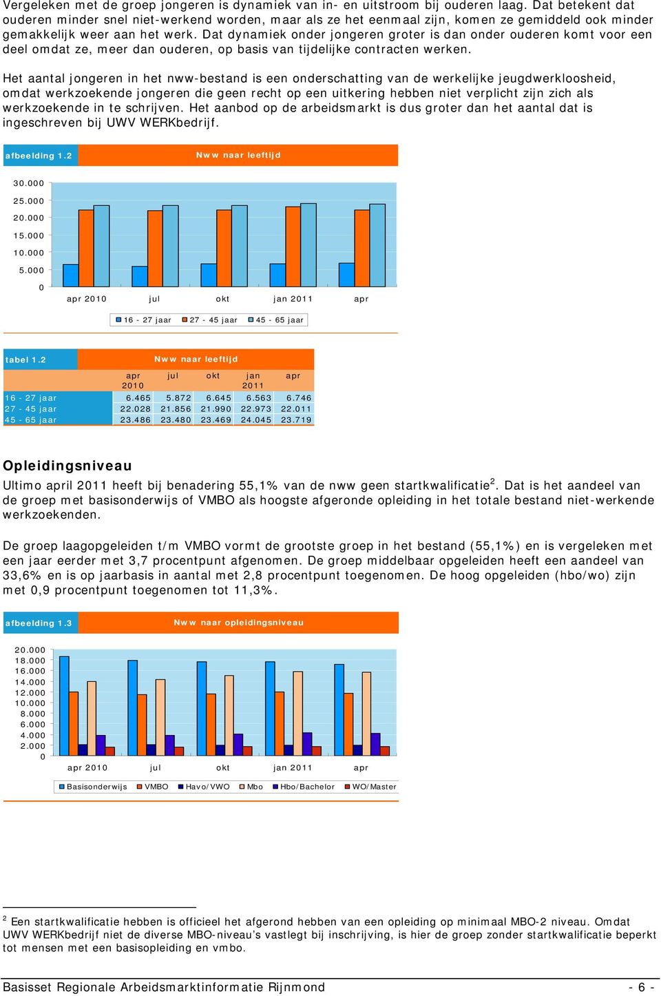 Dat dynamiek onder jongeren groter is dan onder ouderen komt voor een deel omdat ze, meer dan ouderen, op basis van tijdelijke contracten werken.