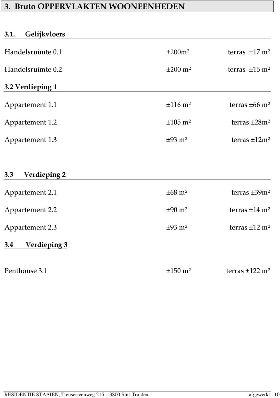 2 ±105 m² terras ±28m² Appartement 1.3 ±93 m² terras ±12m² 3.3 Verdieping 2 Appartement 2.1 ±68 m² terras ±39m² Appartement 2.