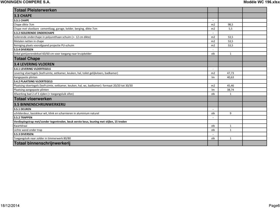 3.4 DIVERSEN Enkel gietijzerendeksel 60/60 cm voor toegang naar kruipkelder stk 1 Totaal Chape 3.4 LEVERING VLOEREN 3.4.1 LEVERING VLOERTEGELS Levering vloertegels (leefruimte, eetkamer, keuken, hal, toilet gelijkvloers, badkamer) m2 47,73 Aangepaste plinten lm 40,63 3.