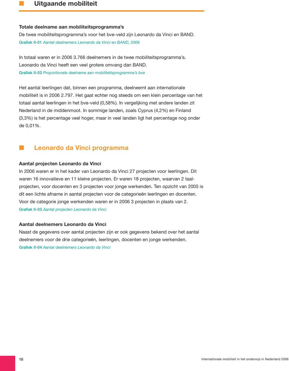 Grafiek II-2 Proportioele deelame aa mobiliteitsprogramma s bve Het aatal leerlige dat, bie ee programma, deeleemt aa iteratioale mobiliteit is i 26 2.797.