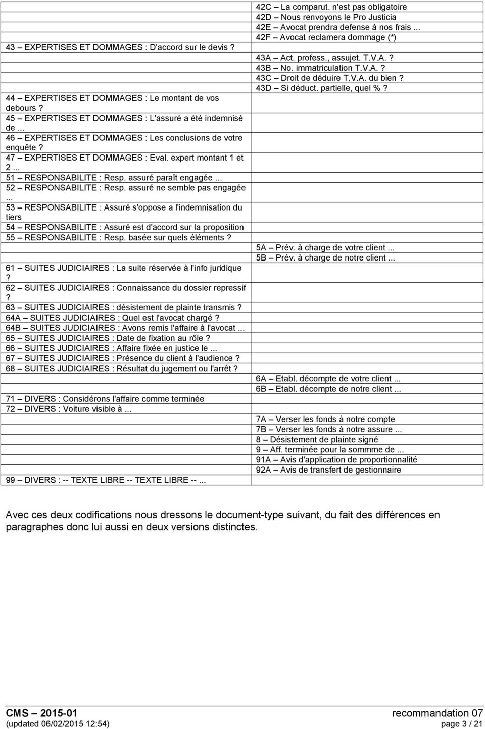 assuré ne semble pas engagée... 53 RESPONSABILITE : Assuré s'oppose a l'indemnisation du tiers 54 RESPONSABILITE : Assuré est d'accord sur la proposition 55 RESPONSABILITE : Resp.