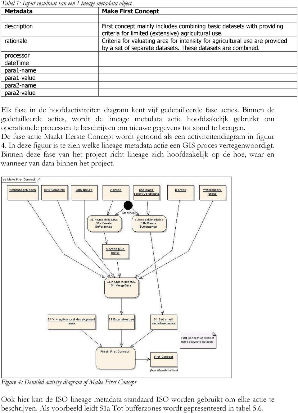 Criteria for valuating area for intensity for agricultural use are provided by a set of separate datasets. These datasets are combined.