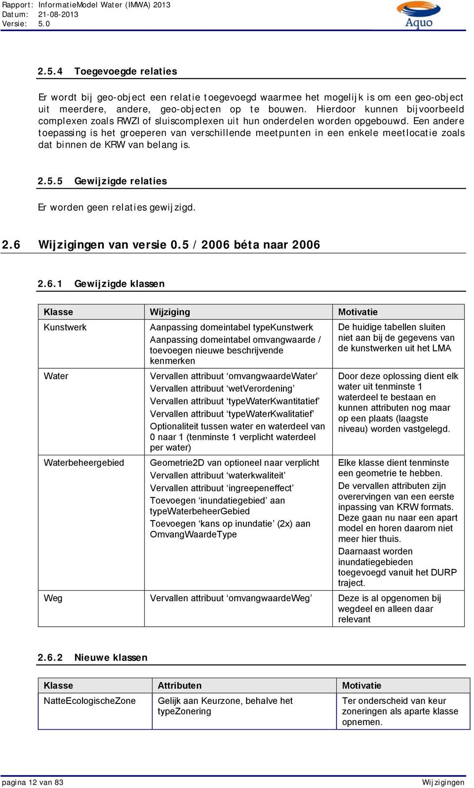 Een andere toepassing is het groeperen van verschillende meetpunten in een enkele meetlocatie zoals dat binnen de KRW van belang is. 2.5.5 Gewijzigde relaties Er worden geen relaties gewijzigd. 2.6 Wijzigingen van versie 0.