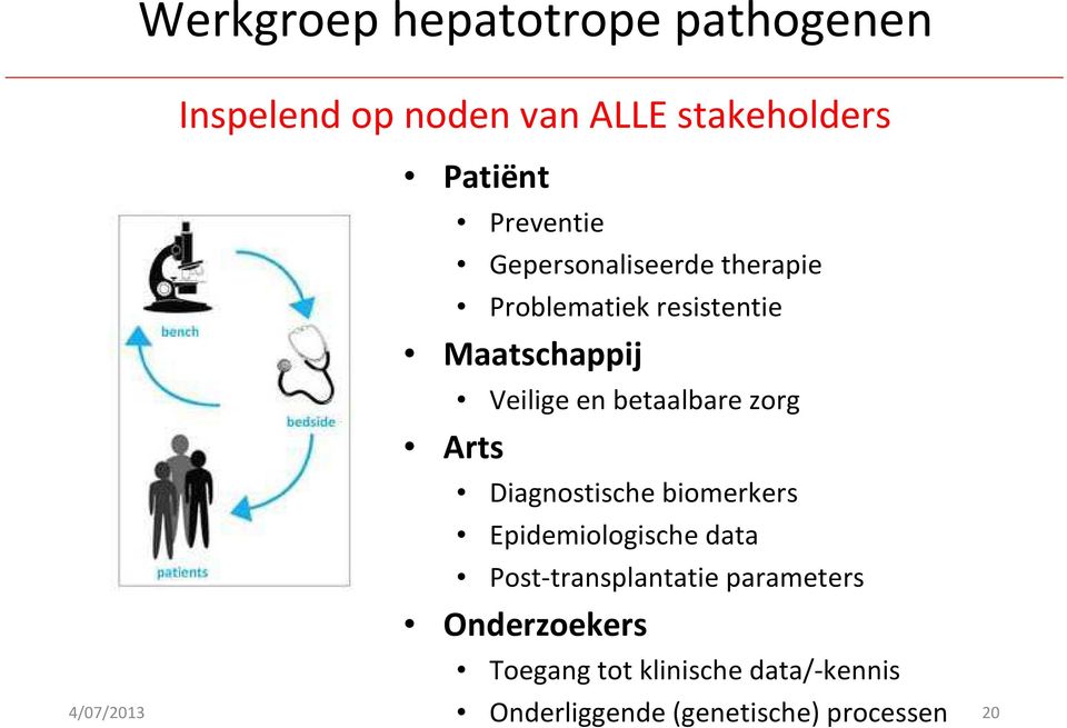 betaalbare zorg Diagnostische biomerkers Epidemiologische data Post-transplantatie