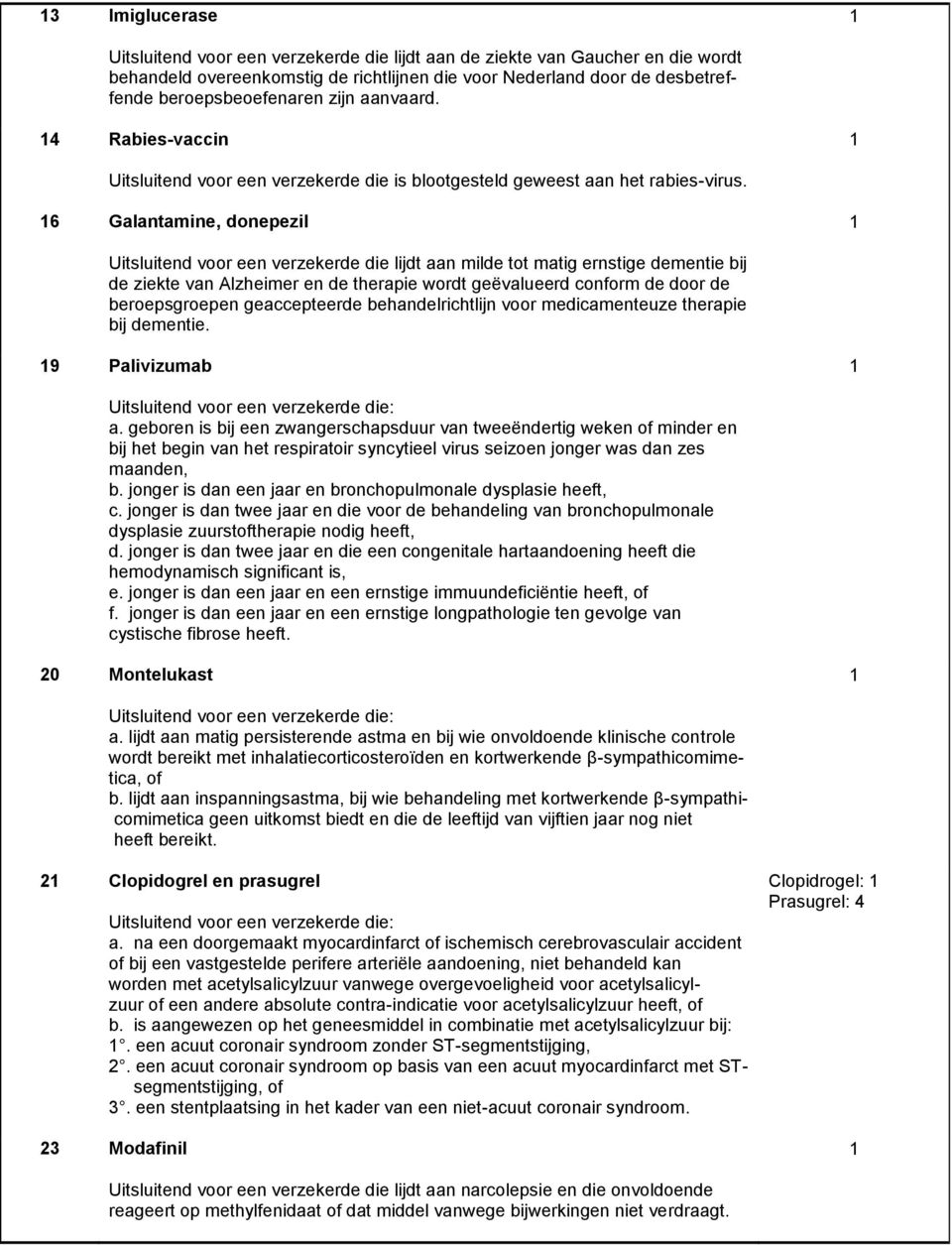 6 Galantamine, donepezil Uitsluitend voor een verzekerde die lijdt aan milde tot matig ernstige dementie bij de ziekte van Alzheimer en de therapie wordt geëvalueerd conform de door de beroepsgroepen