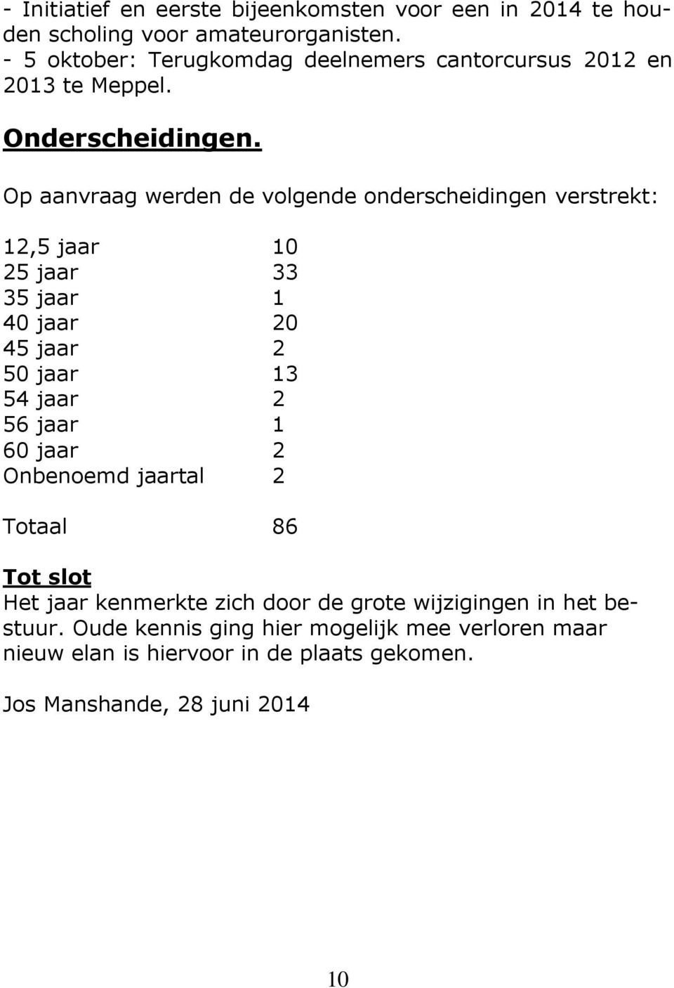 Op aanvraag werden de volgende onderscheidingen verstrekt: 12,5 jaar 10 25 jaar 33 35 jaar 1 40 jaar 20 45 jaar 2 50 jaar 13 54 jaar 2 56 jaar